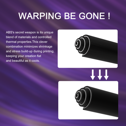 ABS 3D Printing Filament 1.75mm 1KG