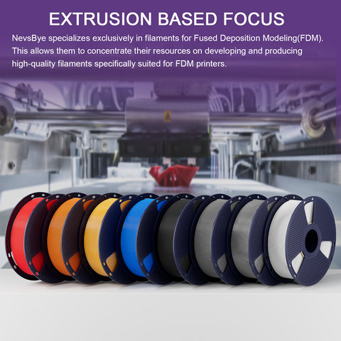 ABS 3D Printing Filament 1.75mm 1KG