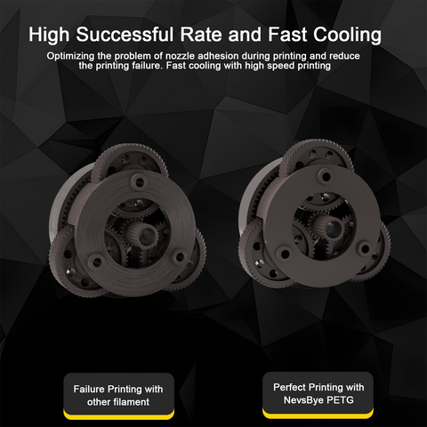 PETG 3D Printing Filament 1.75mm 1KG