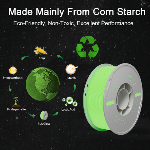 PLA Luminous 3D Printing Filament 1.75mm 1KG