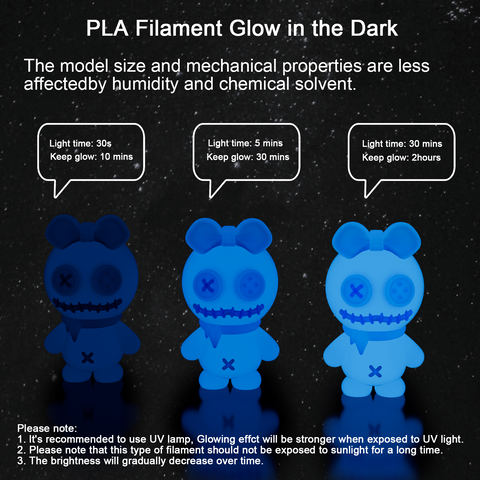 PLA Luminous 3D Printing Filament 1.75mm 1KG