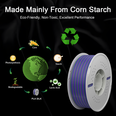 PLA Silk Tri Color 3D Printing Filament 1.75mm 1KG