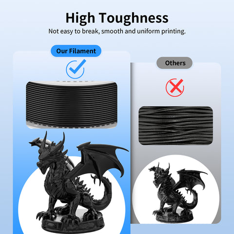 PLA+ 3D Printing Filament 1.75mm 1KG